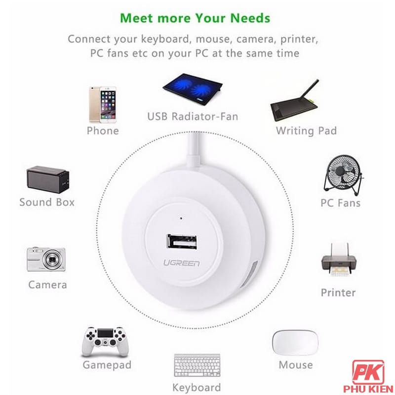 Bộ chia 4 cổng USB Ugreen 20277 / 20270 4 Bộ chia 4 cổng USB Ugreen 20277 / 20270