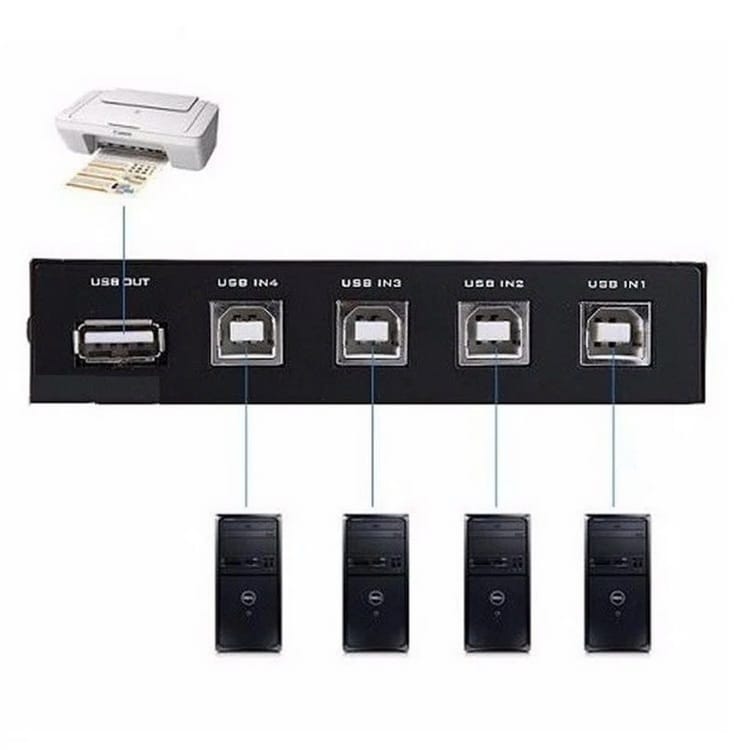 Bộ chia máy in 4 cổng MT-VIKI 5 Bộ chia máy in 4 cổng MT-VIKI