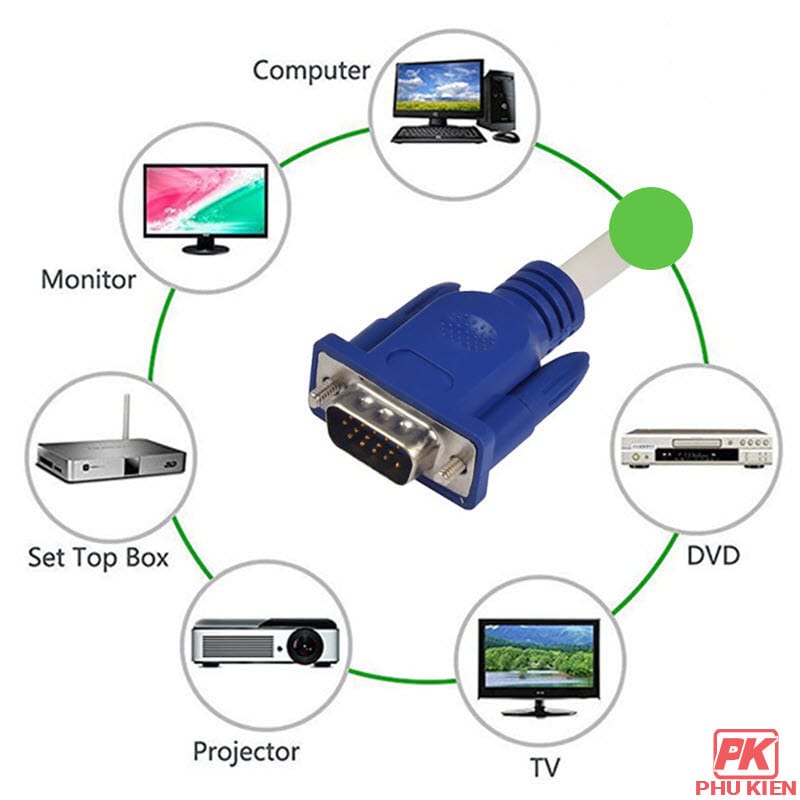 Cáp VGA 1,5m chống nhiễu 3 Cáp VGA 1,5m chống nhiễu