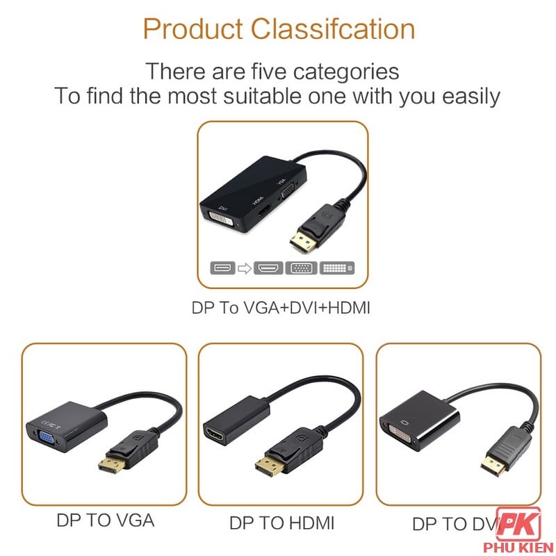 Cáp chuyển Displayport sang HDMI + VGA + DVI