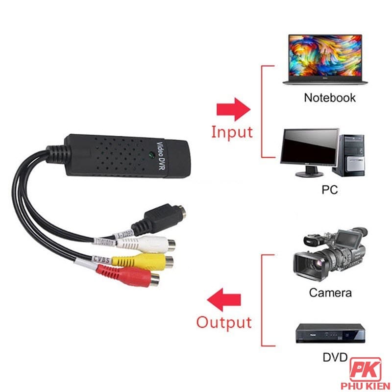 EasyCap USB 2.0 ghi hình Camera, Tivi, Máy siêu âm vào Máy tính