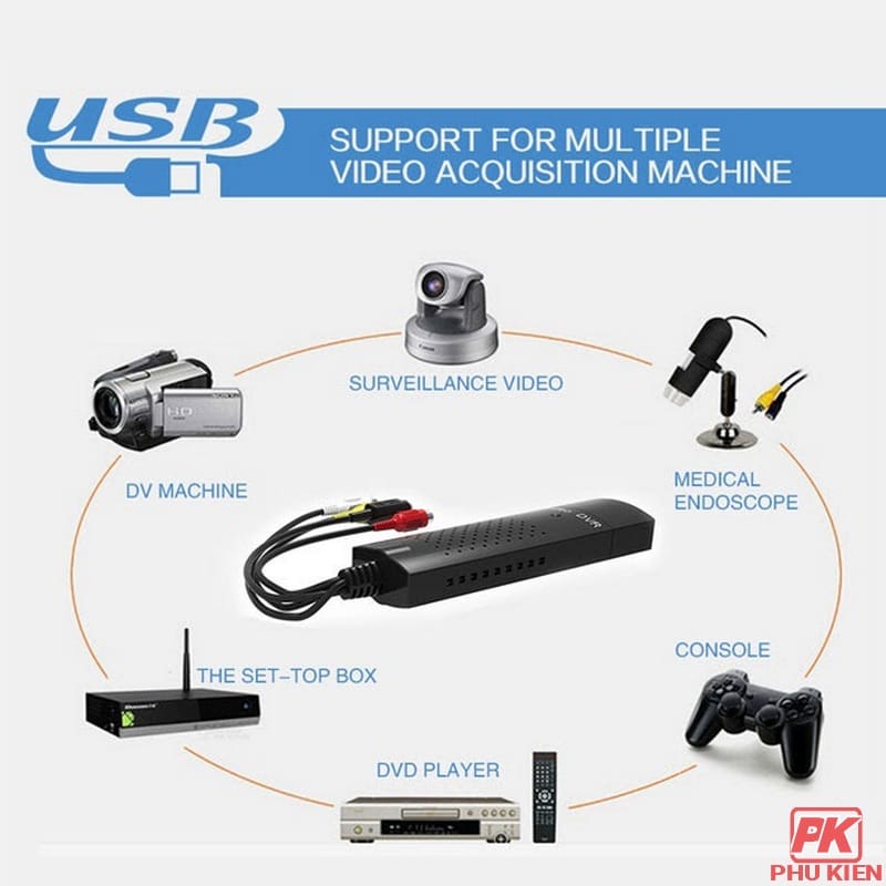 EasyCap USB 2.0 ghi hình Camera, Tivi, Máy siêu âm vào Máy tính 2 EasyCap USB 2.0 ghi hình Camera, Tivi, Máy siêu âm vào Máy tính - Ảnh 2