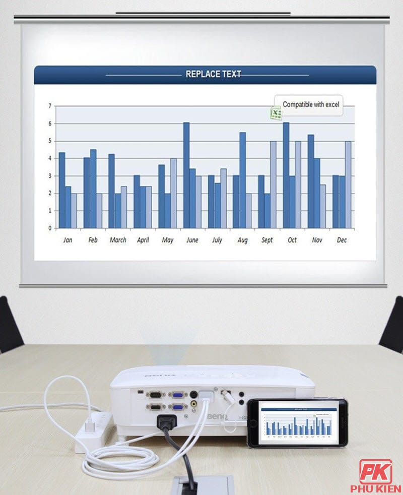Cáp HDMI kết nối Điện thoại 3in1