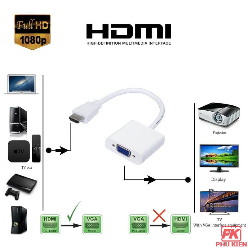 Cáp chuyển HDMI sang VGA