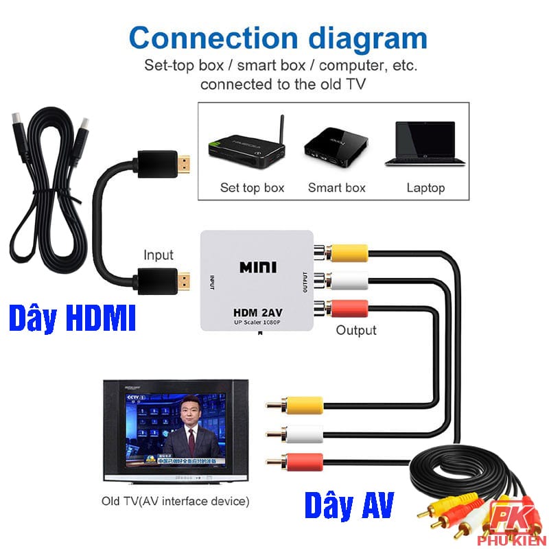 Bộ HDMI2AV chuyển đổi HDMI sang AV Video + Audio