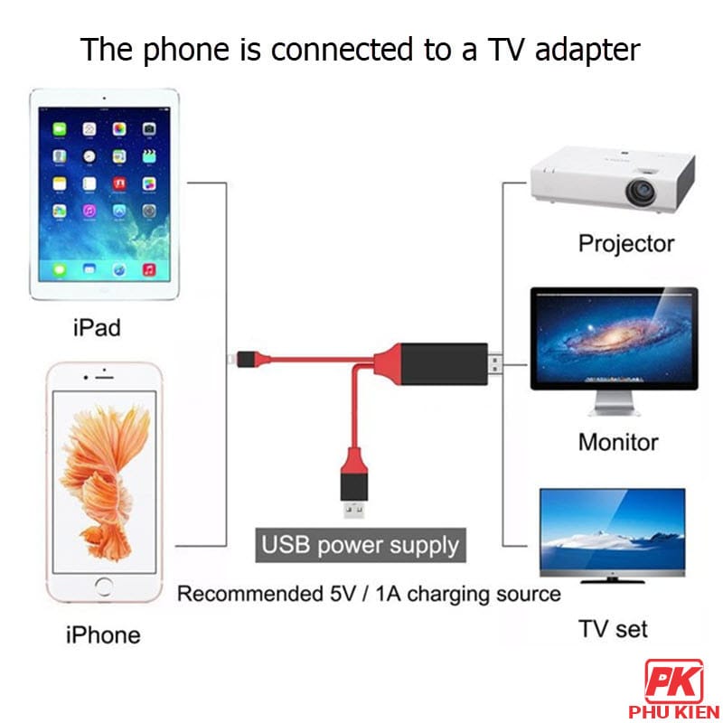 Cáp Lightning to HDMI kết nối iPhone iPad 2 Cáp Lightning to HDMI kết nối iPhone iPad - Ảnh 2