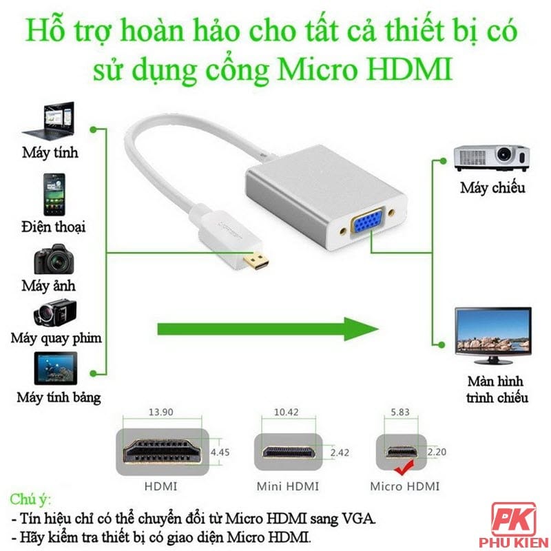 Cáp chuyển Micro HDMI sang VGA + Audio 3.5mm 2 Cáp chuyển Micro HDMI sang VGA + Audio 3.5mm - Ảnh 2