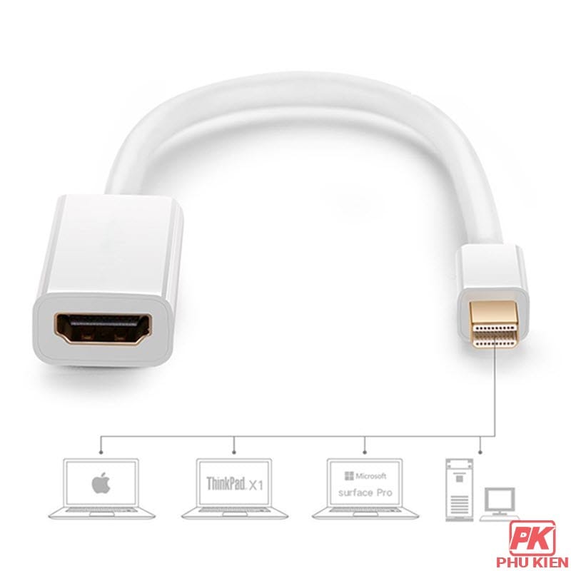 Cáp chuyển Mini Displayport sang HDMI