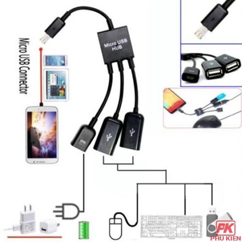 Cáp OTG Micro USB 2 cổng hỗ trợ nguồn ngoài