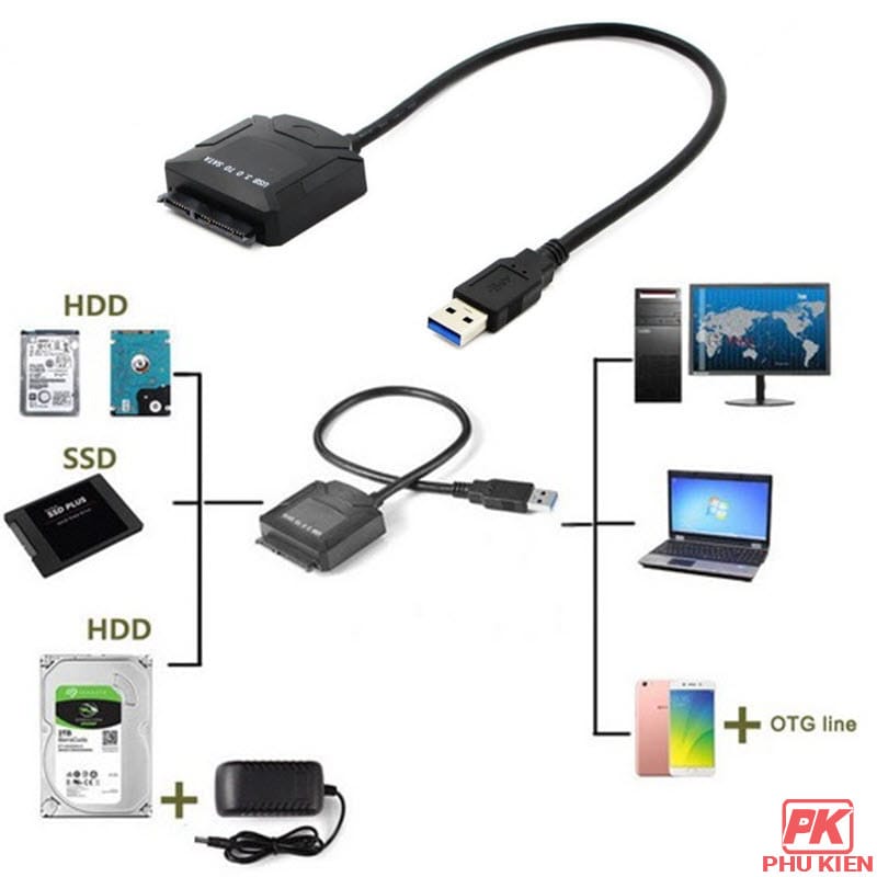 Cáp chuyển USB 3.0 sang SATA đọc ổ cứng 3.5 và 2.5 inch