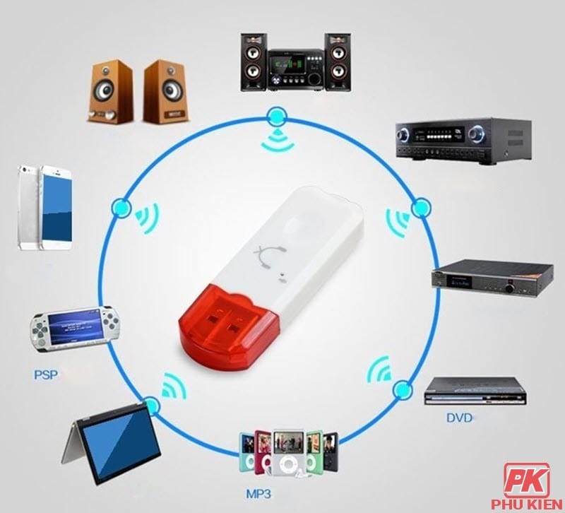 USB Bluetooth Dongle kết nối âm thanh không dây 5 USB Bluetooth Dongle kết nối âm thanh không dây