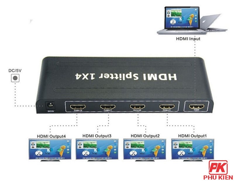 Bộ chia HDMI 1 ra 4 Full HD 4K cao cấp 5 Bộ chia HDMI 1 ra 4 Full HD 1080 hỗ trợ 3D