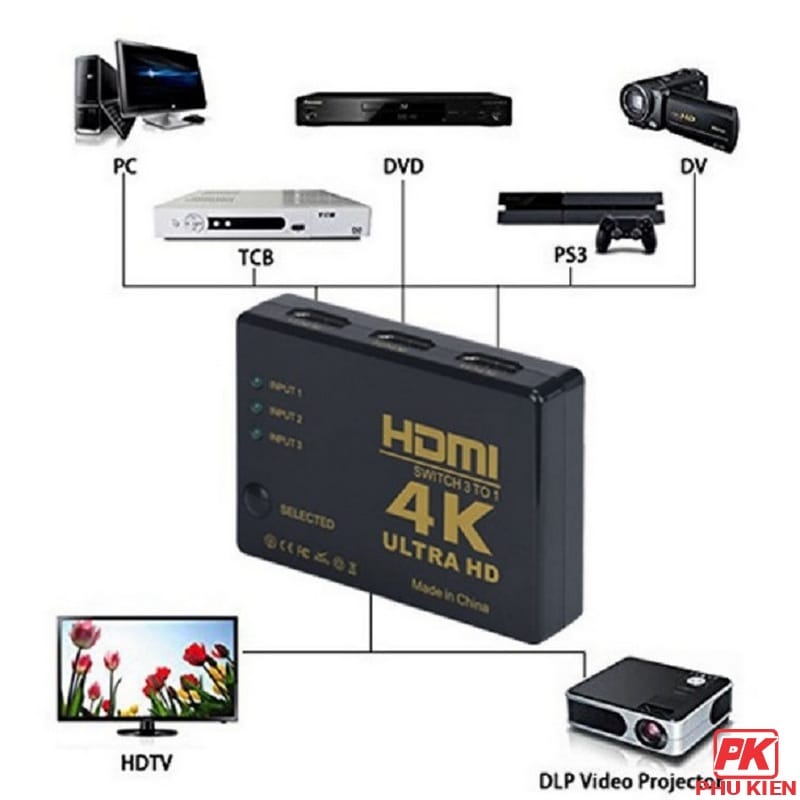 Bộ gộp HDMI 3 vào 1 ra hỗ trợ 4K 5 Bộ gộp HDMI 3 vào 1 ra hỗ trợ 4K