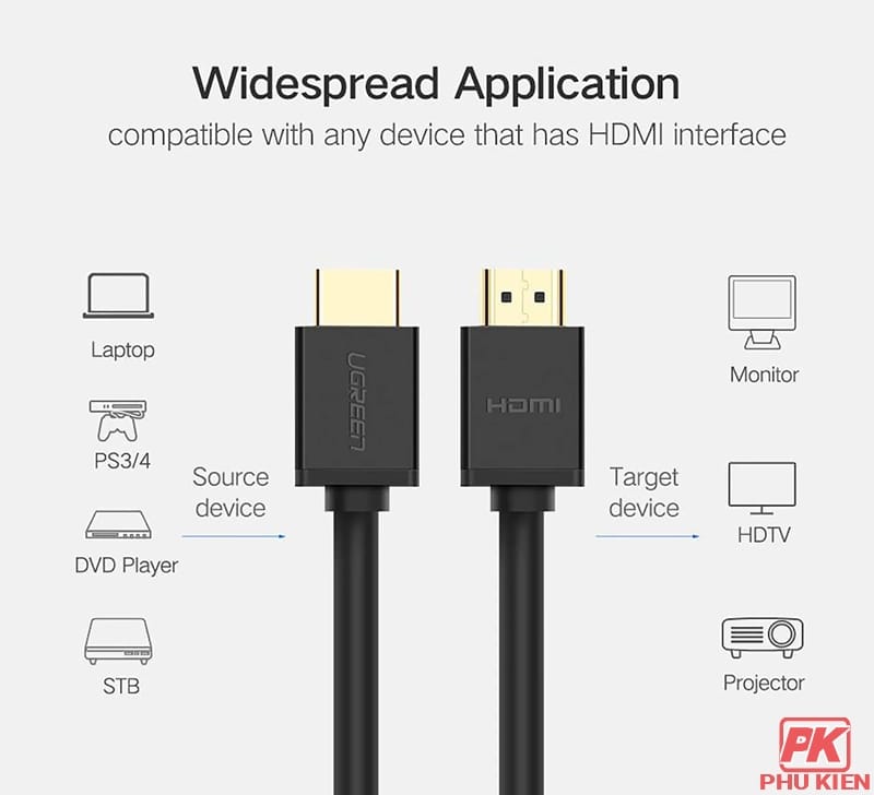 Cáp HDMI 10M Ugreen 10110 hỗ trợ Ethernet 3D 4K 2 Cáp HDMI 10M Ugreen 10110 hỗ trợ Ethernet 3D 4K - Ảnh 2