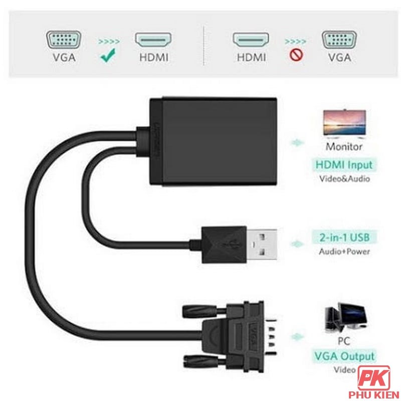 Cáp chuyển VGA sang HDMI có âm thanh nguồn USB 4 Cáp chuyển VGA sang HDMI có âm thanh nguồn USB - Ảnh 4
