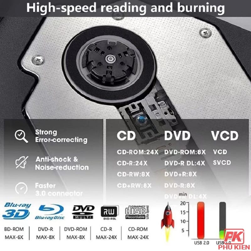 Ổ ghi DVD RW USB 3.0 và Type-C gắn ngoài cho PC Laptop