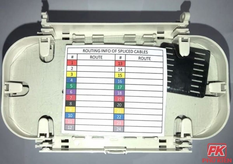 Thiết bị mạng cáp quang là gì 9 Thiết bị mạng cáp quang