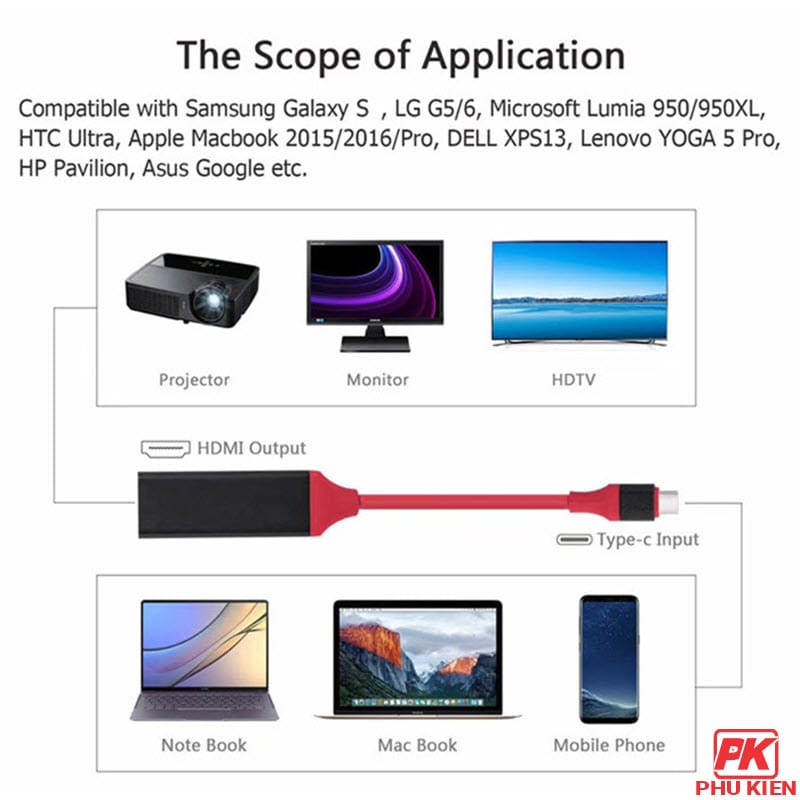 Cáp chuyển Type-C sang HDMI âm kết nối Điện thoại Cáp chuyển Type-C sang HDMI âm kết nối Điện thoại